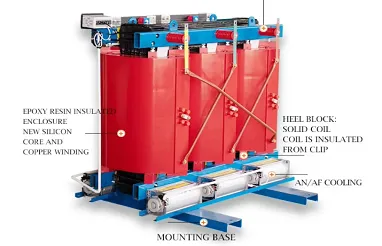 Dry-Type vs. Liquid Transformers